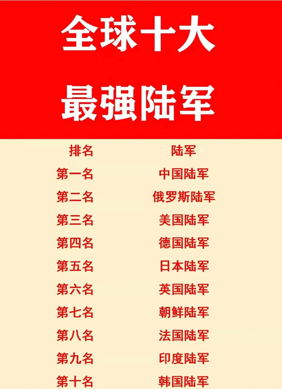 四强争霸！各队斗志昂扬(四强争霸赛的比赛场地之一)