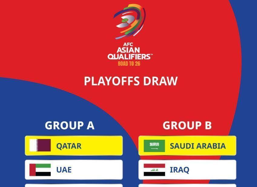 国脚集体脱引：世界杯外围赛已报名远征战忧心重重(想当年世界杯外围赛国足多次战胜沙特队)